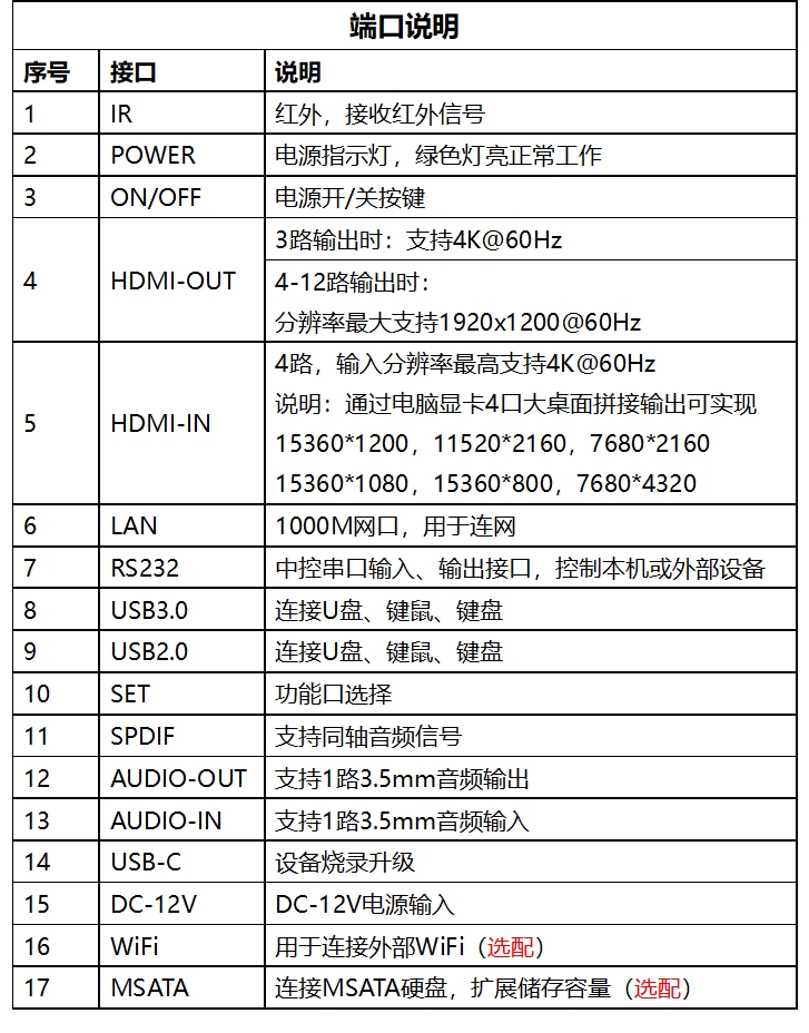 J9���λ���Ϸ8K 4